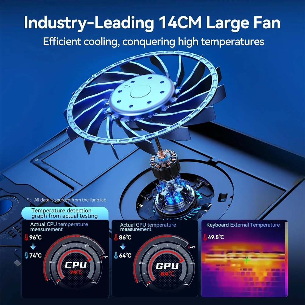 Gaming Laptop Cooler with 5.5-Inch External Cooling Fan for Fast Cooling of 15.6-21-Inch